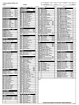 Wholesale Order Tag